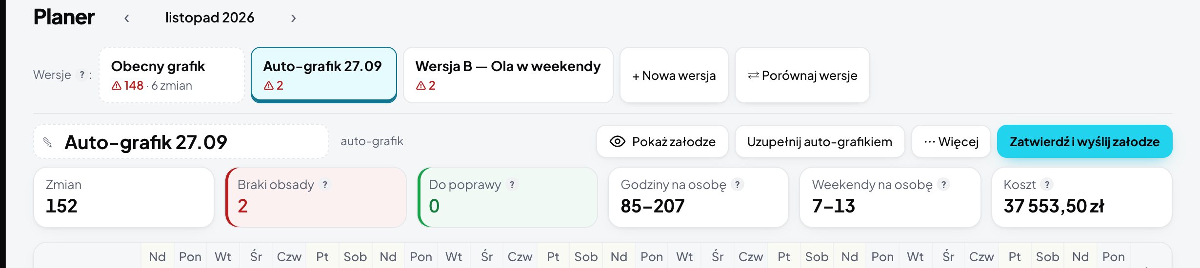 Wersje grafiku w Planerze: obecny grafik, auto-grafik i wersja B z liczbą braków